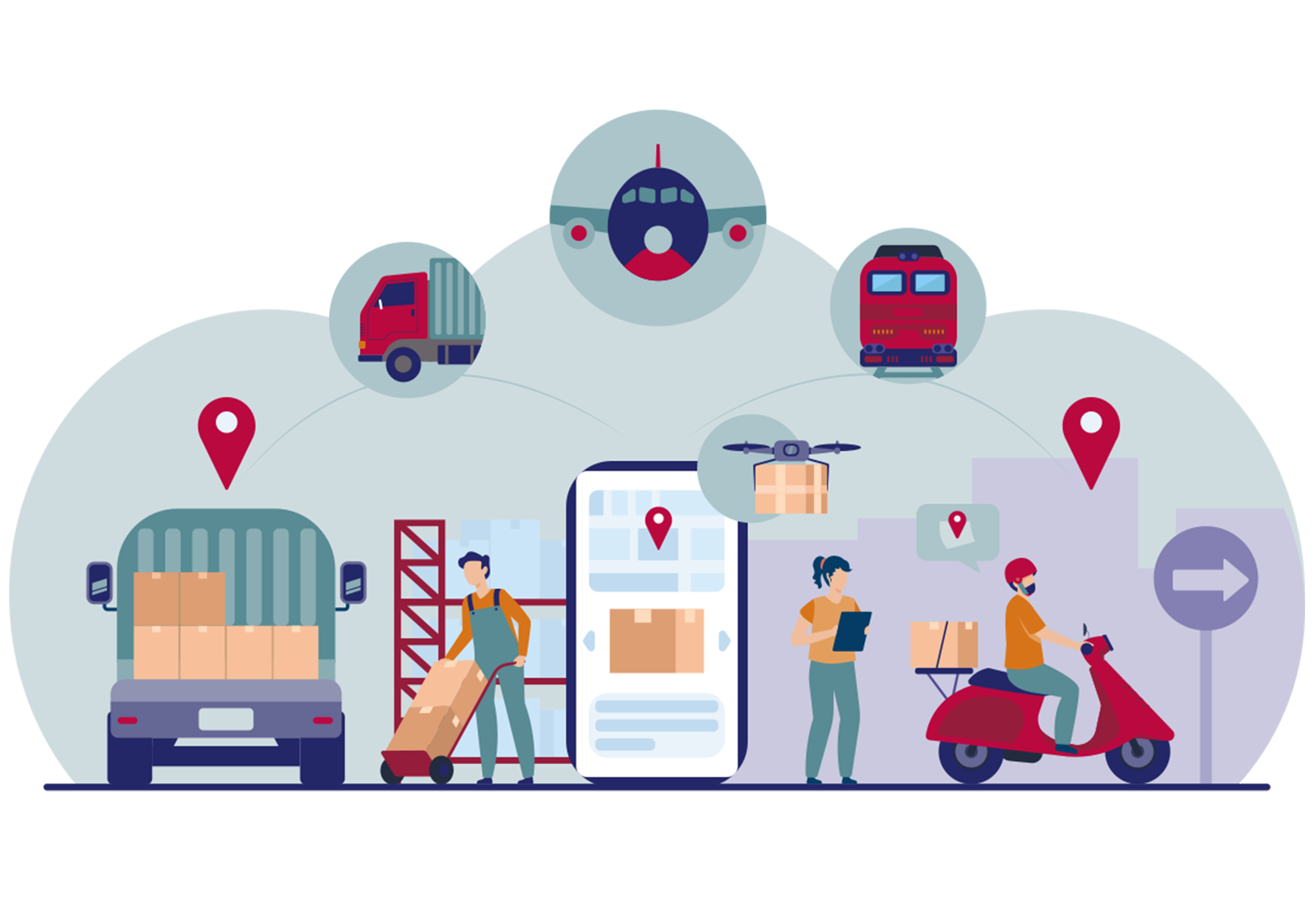 Illustration of the supply chain.